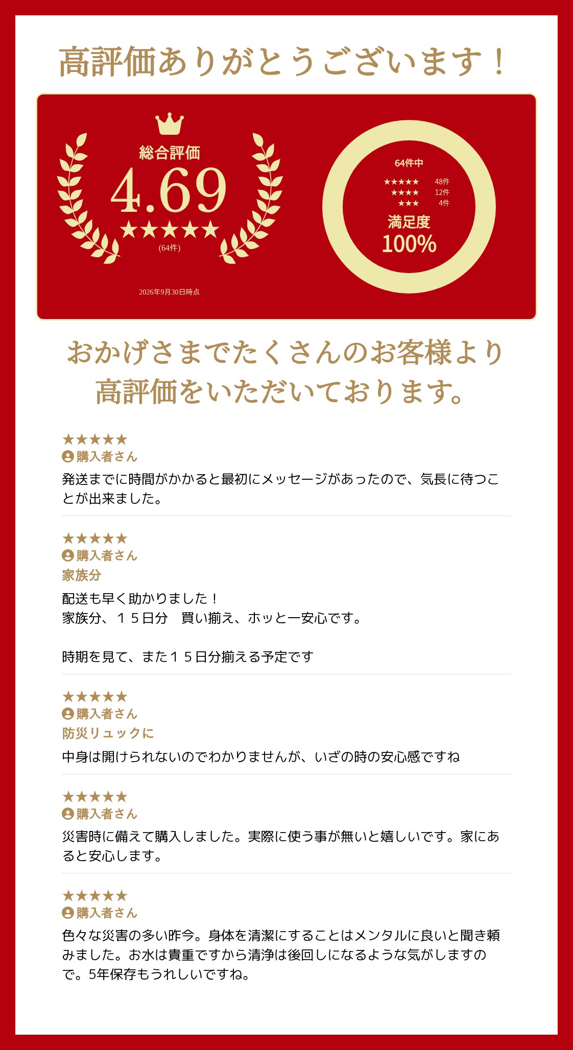 【5年保存】水のいらない全身キレイセット 3日分 防災 衛生用品 セット 断水対策 水なし 体拭きシート 歯磨きシート ドライシャンプー 入院 介護 災害備蓄 ウェットティッシュ 楽天1位