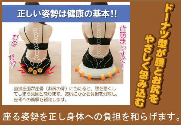 円座クッションもっちり低反発妊婦産後プレゼントメッシュドーナツ形クッションドーナツクッション円座丸型姿勢矯正骨盤矯正産後対策痔マタニティ背当て