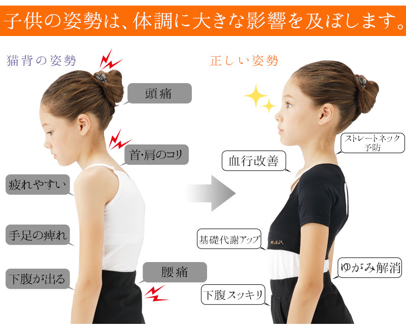 楽天市場 毎日習慣 肩用 子供用 姿勢にクセづけ 毎日着るだけの新習慣 たすき掛け効果で肩甲骨を引き寄せ 自然に猫背がピンと伸びた正しい姿勢へ キッズサイズ 猫背矯正 ネコ背姿勢 姿勢補整 矯正グッズ 加圧インナー 姿勢 インナー ジュニア 健康 美容雑貨 メイダイ