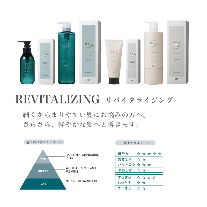 本店 ナンバースリー ヒュウケア シャンプー 660ml トリートメント 620g 計2個 ポンプセット no3 hue care ヘアカラー カラー ケア カラーケアシャンプー カラーケアトリートメント 美容室専売 サロン専売品 fucoa.cl