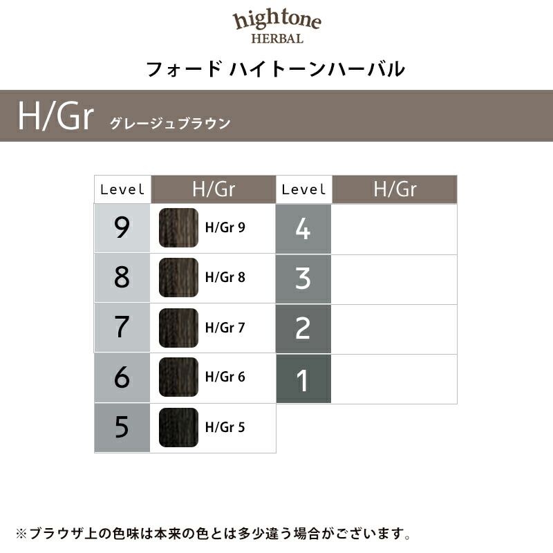 楽天市場 フォード ハイトーンハーバル グレイシェイド アッシュライン 1剤 グレージュブラウン 1g カラー剤 業務用 白髪染め ヘアカラー 白髪染め Ford フォードヘア化粧品 三口産業株式会社 H Gr9 H Gr8 H Gr7 H Gr6 H Gr5 カラーリング バーバーアームズ