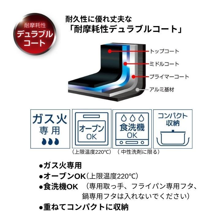 楽天市場 サーモス 取っ手のとれるフライパン 9点セットca Ksc 9a Ibl Thermos Thermos 着脱式 デュラブルコート ガス火専用 ハウステリア横浜