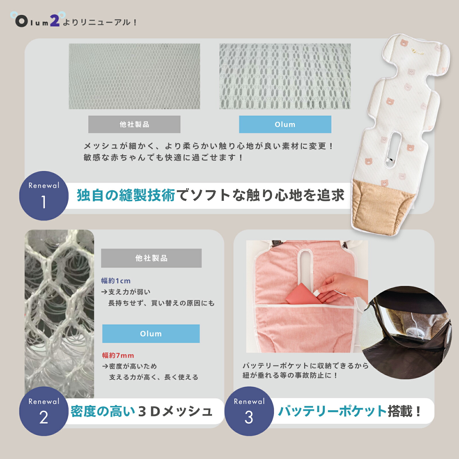☆最大1,000円OFFcp！】【☆月末セール 特別価格!】Olum3 ベビーカー 