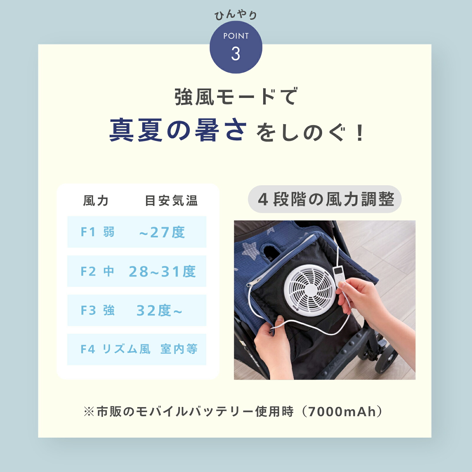 ☆最大1,000円OFFcp！】【☆月末セール 特別価格!】Olum3 ベビーカー 