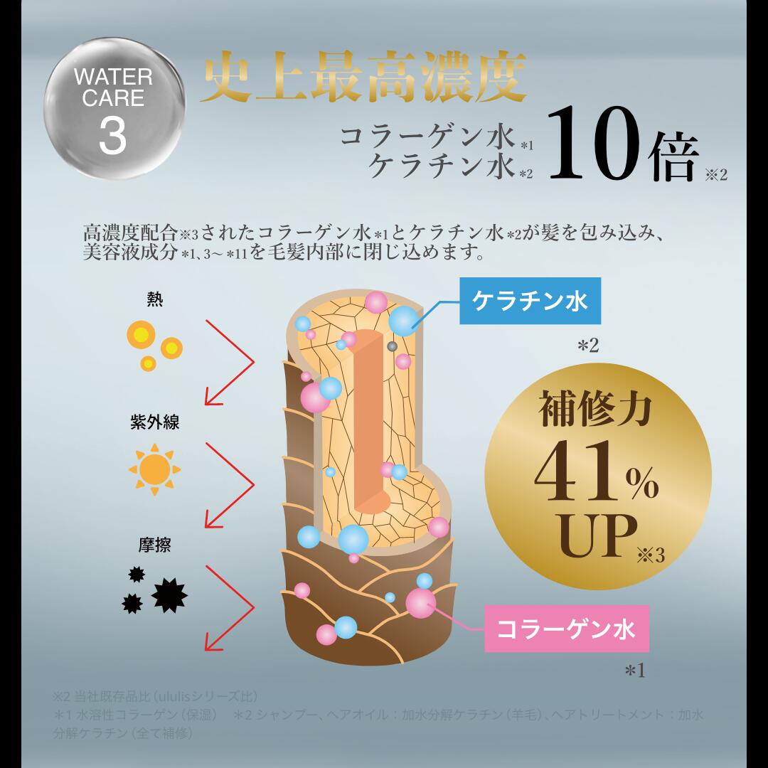 選べるセット】ウォーターコンク シャンプー トリートメント セット