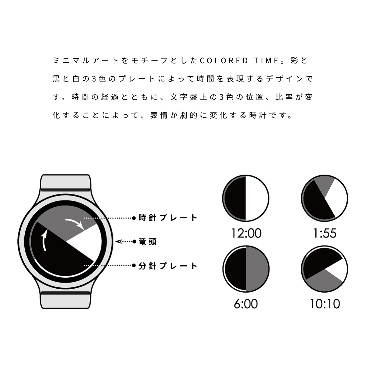 Zeroo ゼロ Colored Time カラード タイム 腕時計 デザイナーズウォッチ おしゃれ シンプル 絵図面 ファッション 個性派ウォッチ 輝く盤面 珍しい Fikrimahsul Com