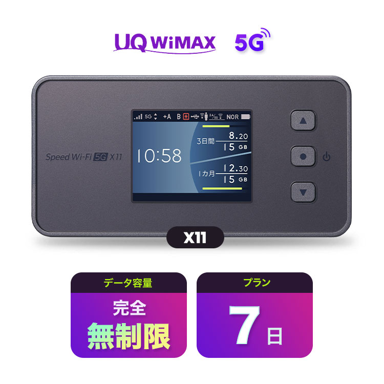 楽天市場】往復送料無料 即日発送UQ WIMAX Speed Wi-Fi 5G X12