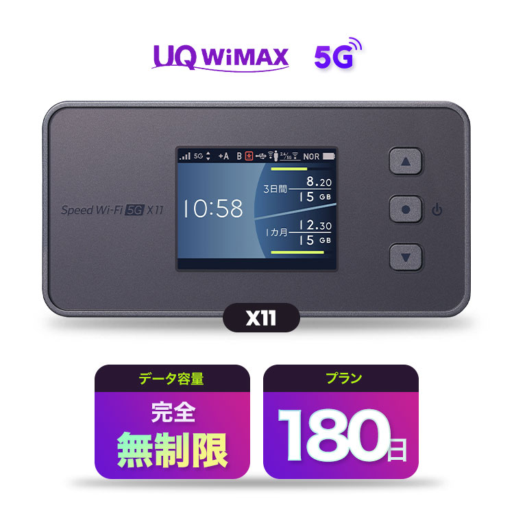 楽天市場】往復送料無料 即日発送Speed Wi-Fi 5G X11【レンタル WiFi