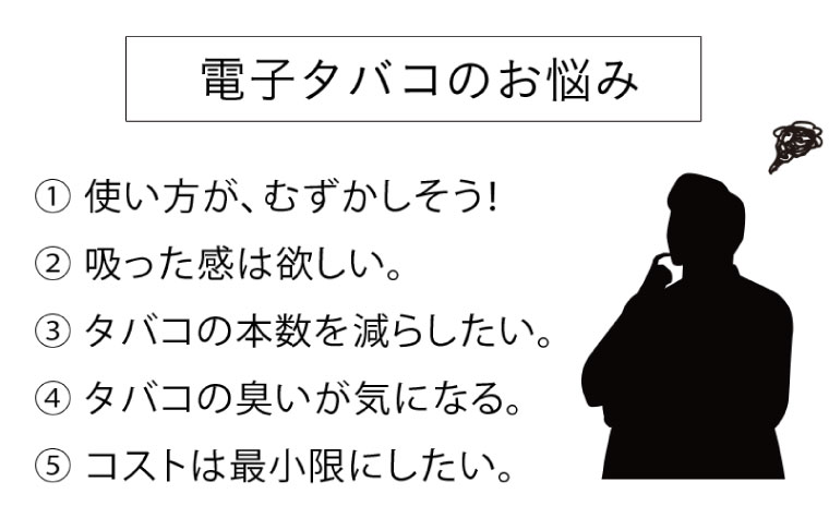 楽天市場 電子タバコ 本体 メール便選択で送料340円 Vape スターターキット 電子たばこ 電子煙草 ベープ ベイプ 純正 正規品 Tomorrow トゥモロー トモロー カートリッジ式 ギフト プレゼント いいもの発見 はちみつ通り