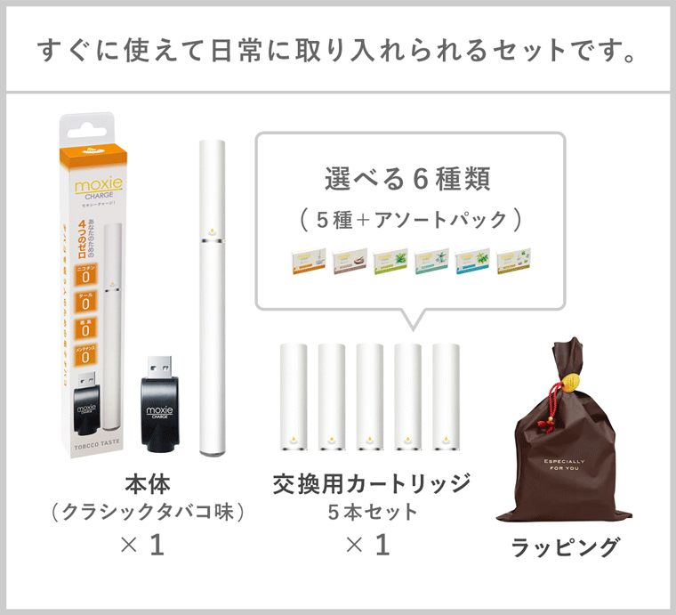 陰電子シガーレット タール ニコチン0 貨物輸送無料 電子巻き煙草 ベープ ベイプ タバコ匂い たばこ味 もく味 水汽艇 スターターキット 本体 フィルムカートリッジ 背景 Moxie Charge モキシーチャージ 差上物セット お父っさんの月日 ギフト Digitalland Com Br