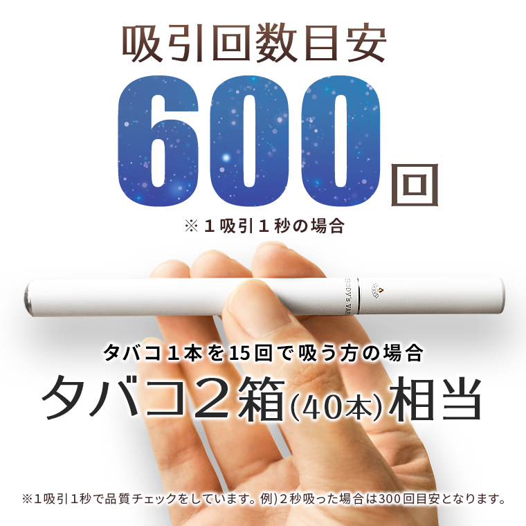 楽天市場 電子タバコ 使い捨て メール便選択で送料340円 電子たばこ ベープ ベイプ タール ニコチン0 タバコ味 たばこ味 煙草味 使い捨て タバコ 電子タバコ使い捨て Somebody S Vape D600s ギフト プレゼント いいもの発見 はちみつ通り