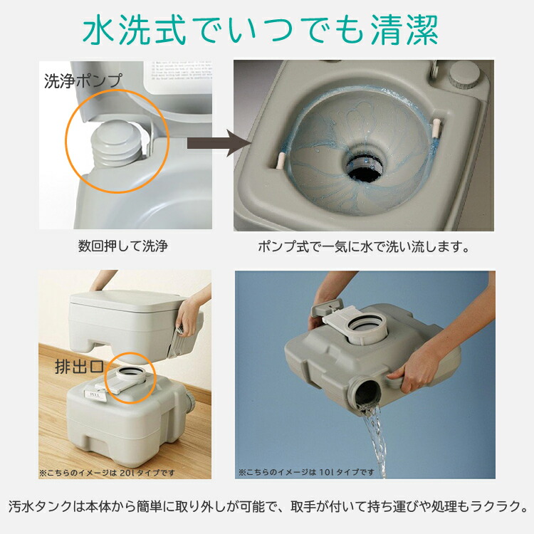 至ってファンクション隠所 本格党派携帯型水で洗うトイレ 造作無いトイレ 10l 水洗儀式 介護用気高さ 非常用 吃緊用 凶事用 野営 アウトドア 暇 ベッドルーム 防災グッズ Biscochohaus Com