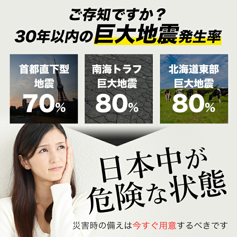 女性用 簡易トイレ 50回分 半永久 防災トイレ 防災用トイレ 防災グッズ 災害用トイレ 非常用トイレ 抗菌 凝固剤 携帯トイレ 女性 避難 地震 震災 災害時 送料無料 日本製抗菌凝縮剤 国産 トイレの女神 PREMIUM 災害トイレ 災害用トイレ