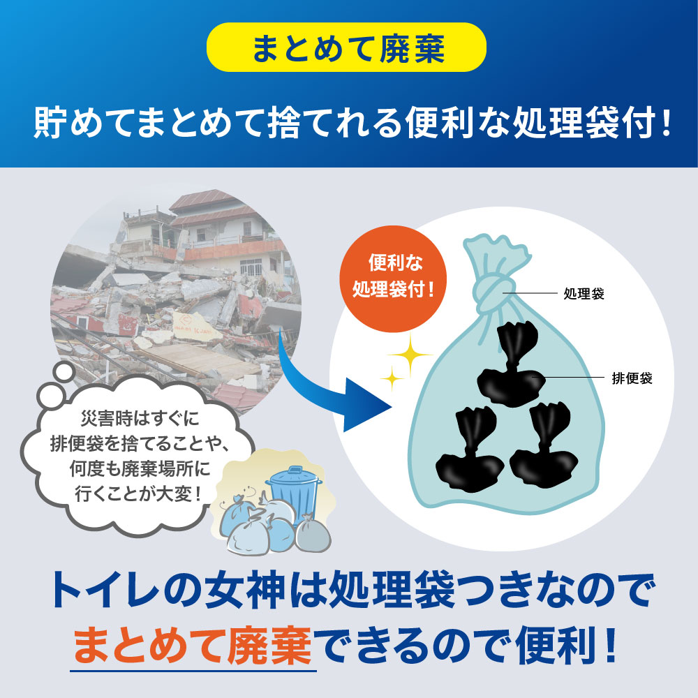 女性用 簡易トイレ 50回分 半永久 防災トイレ 防災用トイレ 防災グッズ 災害用トイレ 非常用トイレ 抗菌 凝固剤 携帯トイレ 女性 避難 地震 震災 災害時 送料無料 日本製抗菌凝縮剤 国産 トイレの女神 PREMIUM 災害トイレ 災害用トイレ