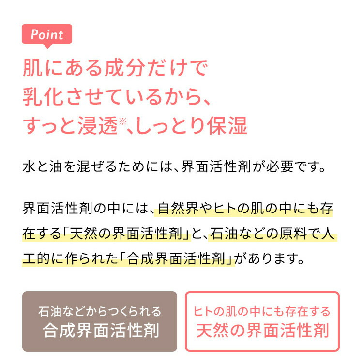 用 時短 化粧水 低刺激 乾燥肌 詰替え 乾燥肌 通常サイズの3倍お得 肌を守る 全身使える大容量ポンプタイプ しわ ヒト型 くすみ 肌荒れ ヒト型セラミド 2個セットは5 Off バリア機能 を整えて 毛穴 日焼け 乾燥 4g 化粧水 セラミド 皮脂 敏感肌