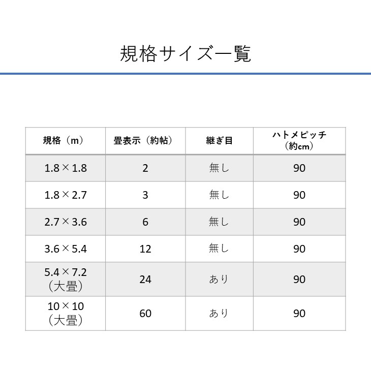 10周年記念イベントが グリーンシート5.4m×7.2m 各種サイズ有 厚手