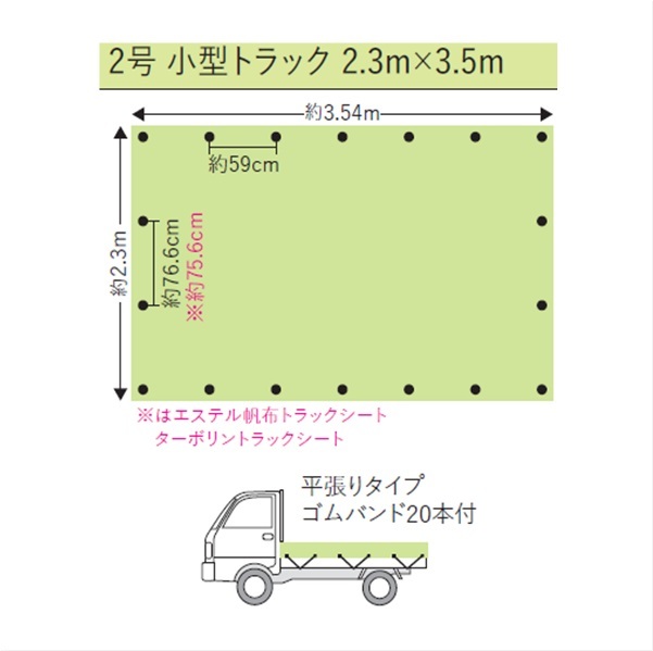 初回限定 #4000 UV トラックシート シルバー 2号 2.3m×3.5m 小型 トラック 荷台シート 荷台カバー ゴムバンド 20本入 防水  日本製 国産 トラック用シート 荷掛けシート 平張りタイプ qdtek.vn