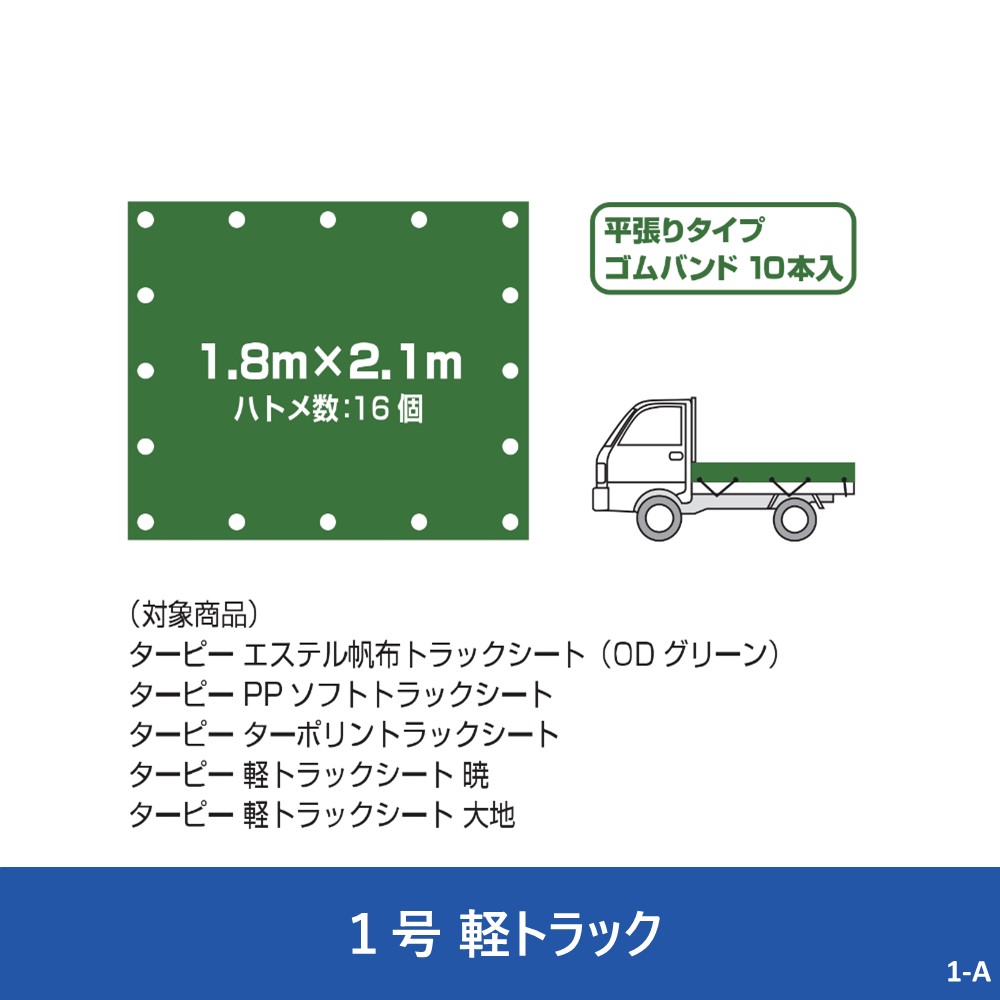 【楽天市場】5倍ポイント 14日10:00~ 【メーカー公式】ターピー 軽トラックシート 大地 1号 | 1.8m×2.1m ODグリーン 軽トラック  荷台シート 荷台カバー 日本製 国産 トラック用シート 荷掛けシート 防水加工 ゴムバンド付き : シート・土のうの萩原工業公式 ...