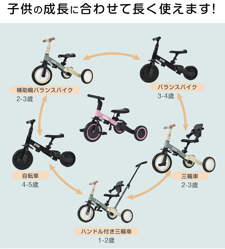 三輪車 子供 5in1 5way バランスバイク 足けりバイク ベビーカー