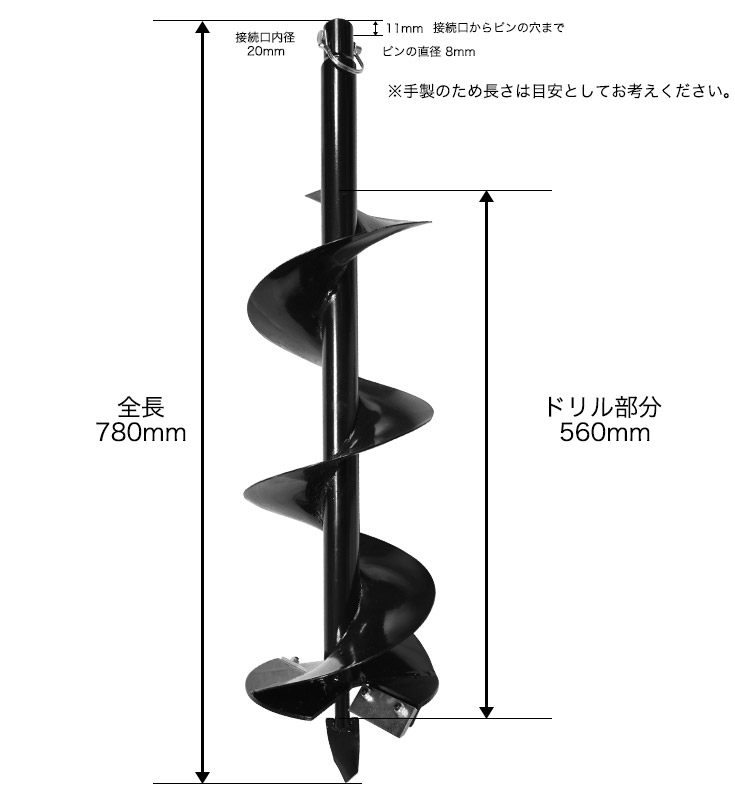 ハイガー産業