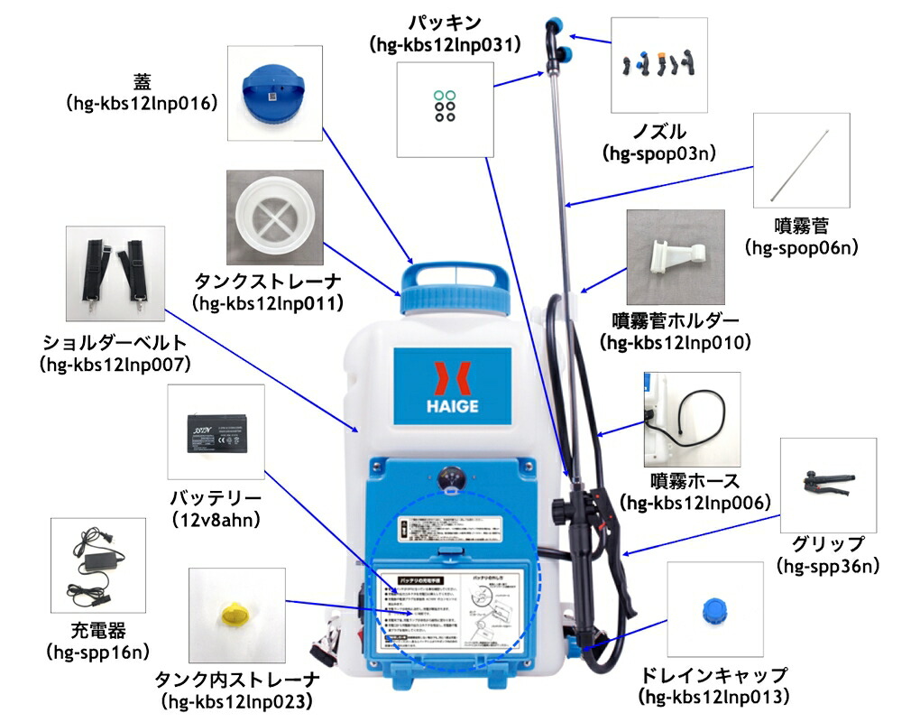 噴霧ホース電動噴霧器/HG-KBS12L,16L,20L