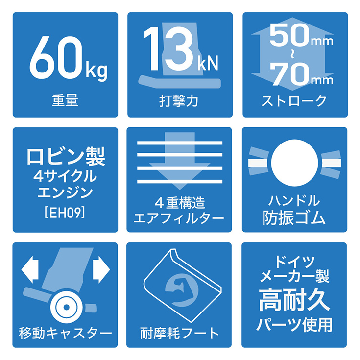 即納】 タンピングランマー ランマー 転圧機 転圧 土木工事 舗装工事 基礎工事 下水工事 建設 建築 締め固め 60kg ロビン製エンジン  4サイクル HG-RM60J fahrschule-witte.de