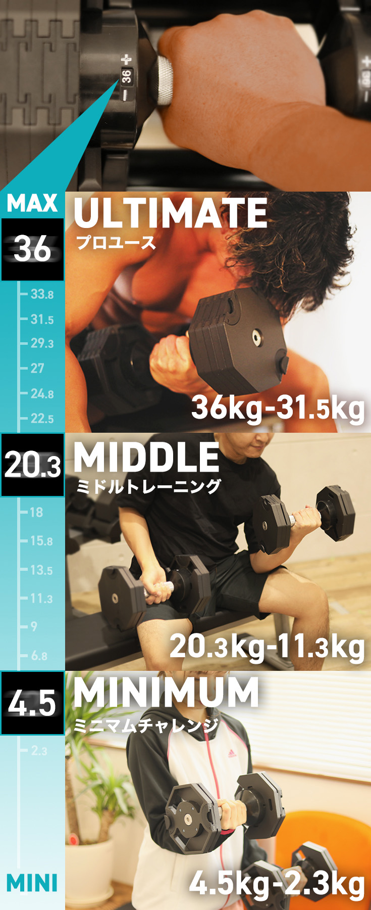 最新の激安 可変式ダンベル36kg ワンタッチダンベル ダンベルセット バーべルダンベル アジャスタブル ダンベル 可変式 鉄アレイ ウエイト  トレーニング HG-AJDB02 qdtek.vn