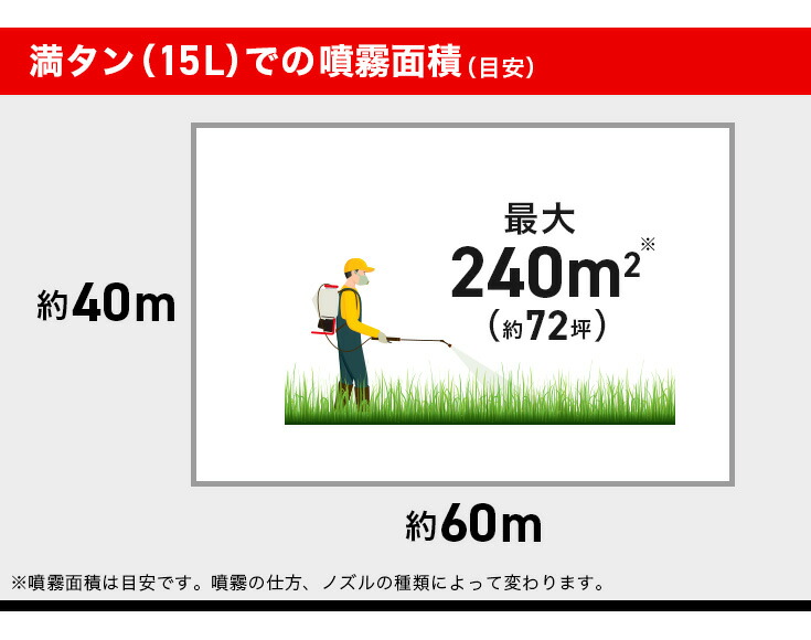 94 以上節約 新発売 1年保証 噴霧器 充電式 電動噴霧器 バッテリー式 コードレス 電動 15l 除草剤散布 消毒剤散布 害虫駆除剤散布 噴射ノズル5種類付属 Pa1 本体のみ バッテリー 充電器別売 Fucoa Cl