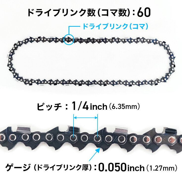 楽天市場】【ハイグレード】竹切り用 ソーチェン ピッチ1/4