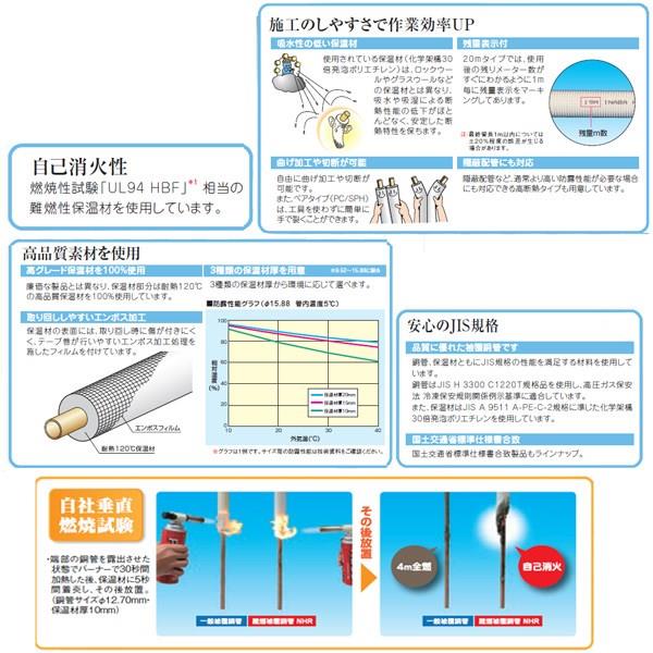 因幡電機産業 冷媒配管 PC-2320の+colegiosantamariaeufrasia.cl