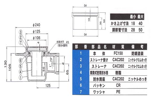 【楽天市場】ダイドレ:床排水トラップ 防水層用 横型 型式:T7B 50：配管部品 楽天市場店