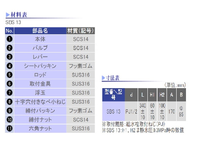 アイエスマニュファクチャーロケーション ステンレスボールタップ ねじ込み祭祀 型 Sbs 13 Newbyresnursery Com