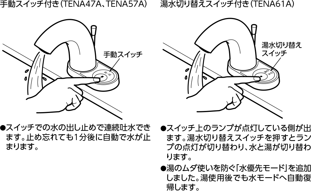 お買い求めしやすい価格 【工事対応不可】TOTO Aタイプ TOTO 洗面水栓