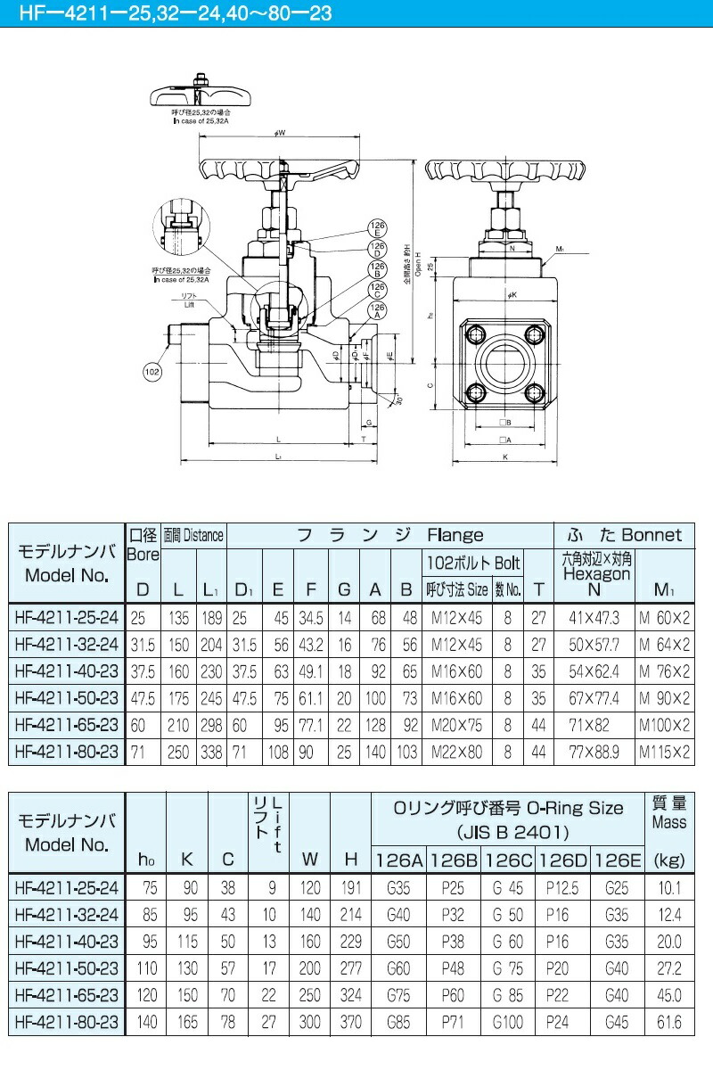 大放出セール ｑ カット ｔ ｍａｘ サンドビック 突切り 溝入れチップ サンドビック 株 コロマントカンパニー 10個セット N151 g 30 N151 3 500 40 7g ３０２０ 研磨工具