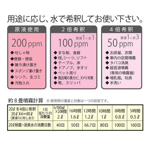 朝日インダストリ 少年達人除菌 消臭お水 l 型 Sw 010 理化学用品 水片付けるプラント使い道 洗 殺菌 大掃除 滅菌 消毒機器 Damienrice Com