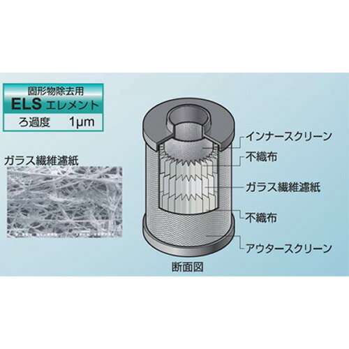 オリオン機械:スーパーフィルターエレメント(固形物除去用) 型式 ...