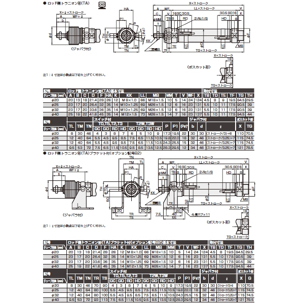 値頃 CKD:タイトシリンダ CMK2基本 片ロッド ベース 型式:CMK2-TA-25