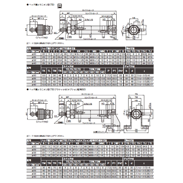 年間定番 CKD タイトシリンダ ＣＭＫ２基本 片ロッド CMK2-00-40-300