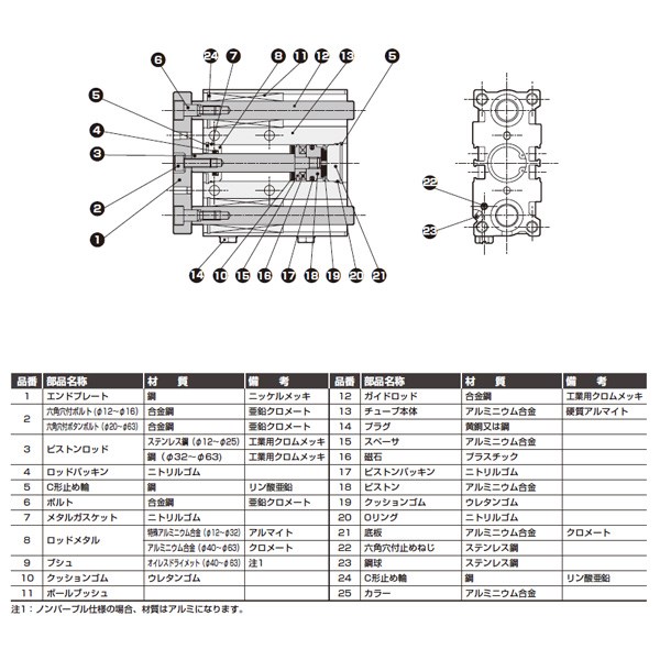 25％OFF】 CKD:ガイド付シリンダ ころがり軸受 型式:STG-B-12-10-T2H-D