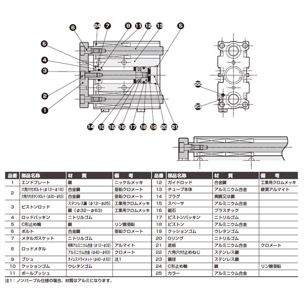 CKD ガイド付シリンダ すべり軸受 STG-M-40-125-T3H-D-