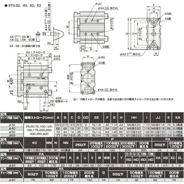 CKD ガイド付シリンダ すべり軸受 STG-M-25-30-T2H-T：GAOS 店+rubic.us