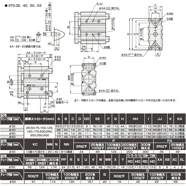 古典 CKD:ガイド付シリンダ ころがり軸受 型式:STG-B-50-125-T2H-T