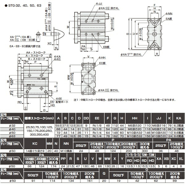 販売 CKD:ガイド付シリンダ ころがり軸受 型式:STG-B-50-125-T3V-T Ilam.org