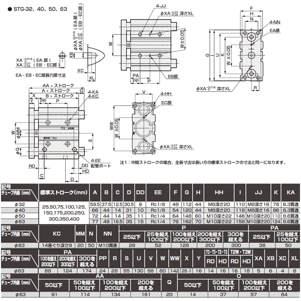 CKD:ガイド付シリンダ ころがり軸受 型式:STG-B-16-20-T2V-D | sport-u.com