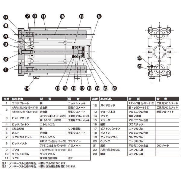 CKD ガイド付シリンダ すべり軸受 STG-M-12-30-T2H-H：GAOS 店+atop.com.ar