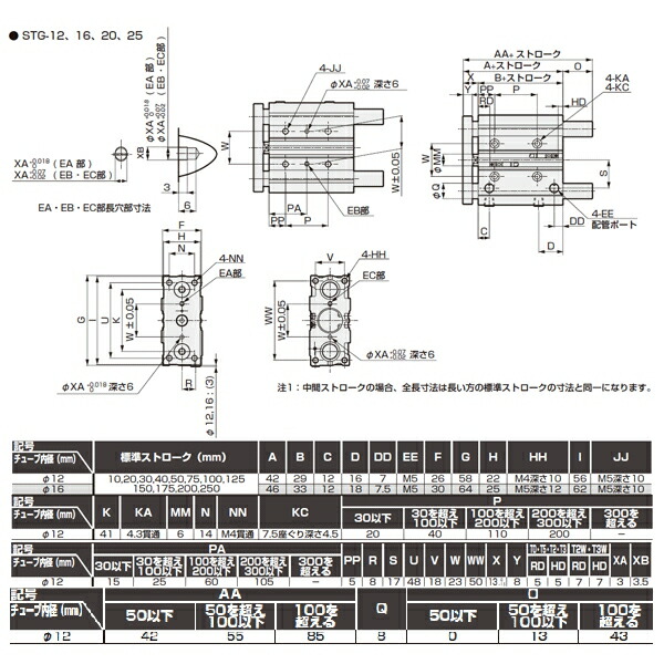 CKD:ガイド付シリンダ すべり軸受 型式:STG-M-16-75-T3H-D-