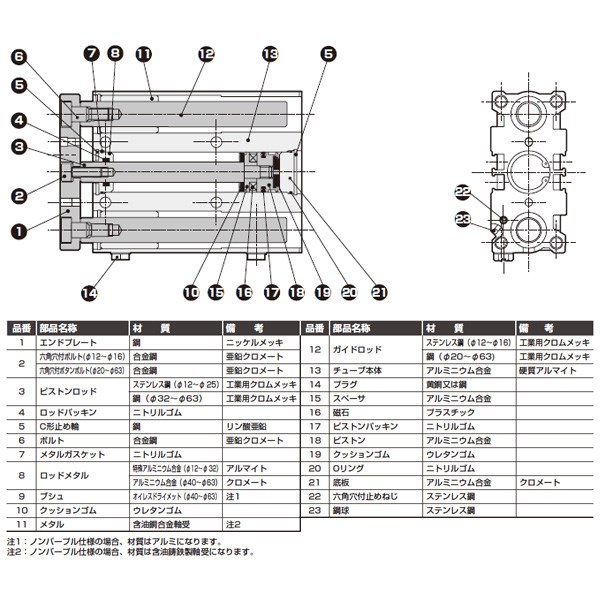 CKD ガイド付シリンダ ころがり軸受 STG-B-63-175-T2V-H | windoliva.com