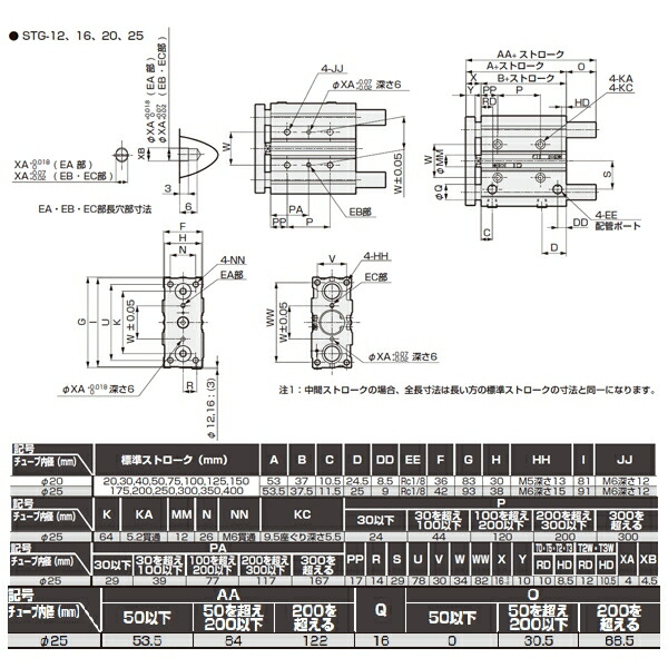 開店記念セール！】CKD:ガイド付シリンダ すべり軸受 型式:STG-M-25-50