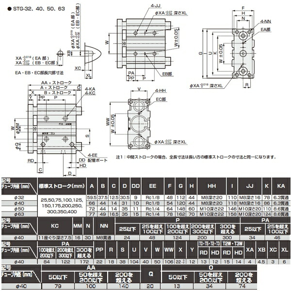 CKD:ガイド付シリンダ すべり軸受 型式:STG-M-20-40-T3H-R：配管部品