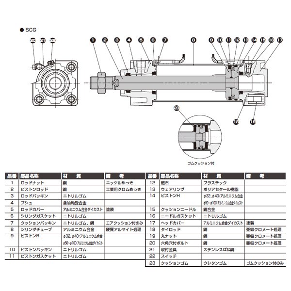 CKD【シーケーディー】シリンダ COVN2-N-TF-75B | monsterdog.com.br